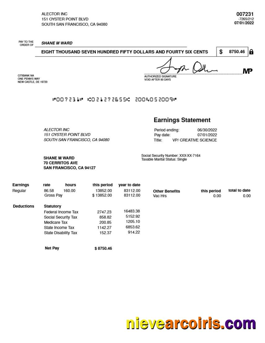 ALECTOR INC earnings statement